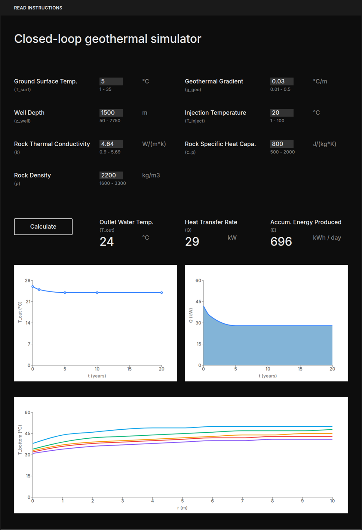 Screenshot of geothermal.aguspsasmito.com